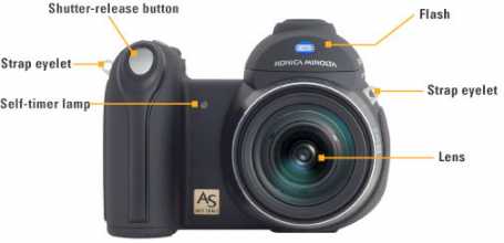Foto: Verkauft Fotoapparate MINOLTA - DIMAGE Z5